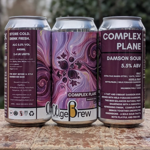 Complex Plane