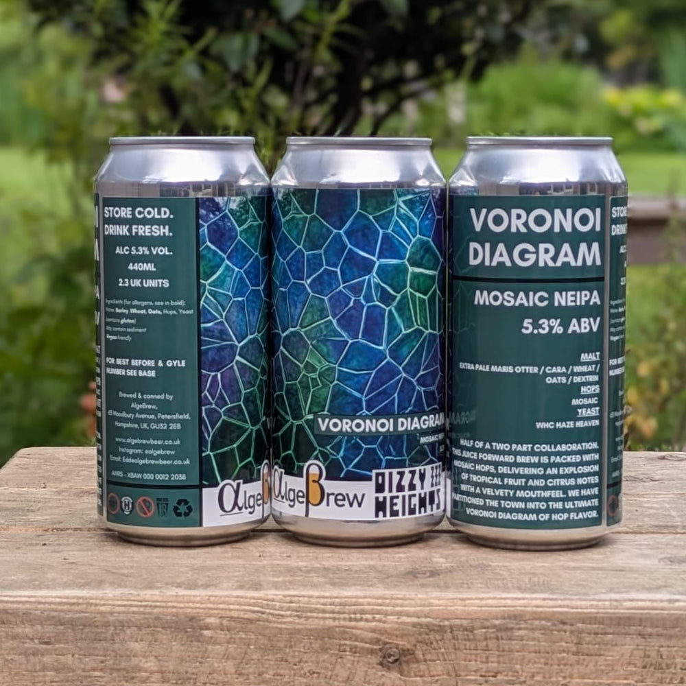 Voronoi Diagram