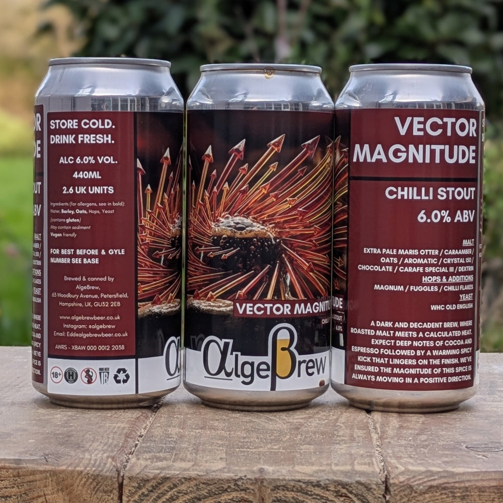 Vector Magnitude